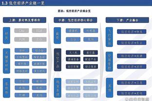 火言火语！奥沙利文：22年世锦赛后打得不好，技术算球员里最差的