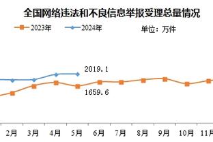 曼晚记者：卢克-肖还不适合上场比赛，但已经接近复出